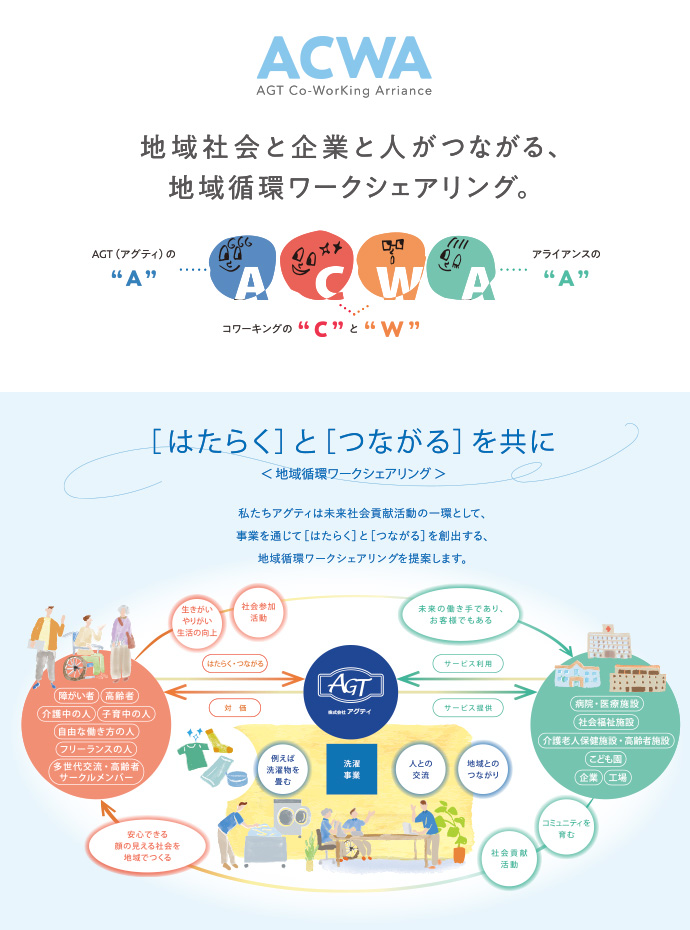 地域社会と企業と人がつながる、地域循環ワークシェアリング。はたらくとつながるを共に。アグティは未来社会貢献活動の一環として地域循環ワークシェアリングを提案します。